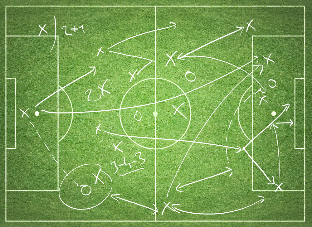 tactics soccer board